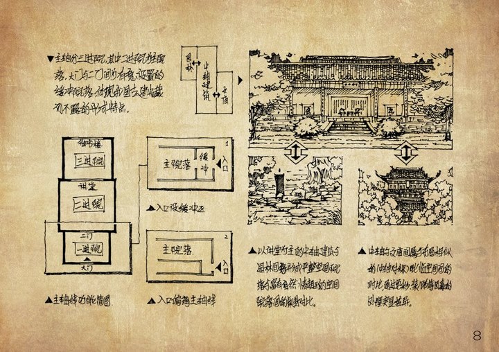 岳麓书院手绘笔记转