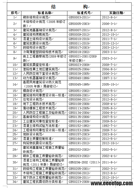 中国人口e?策选择_而战术则是路径选择的技术.   如上图,战术考虑的是A如何到(2)