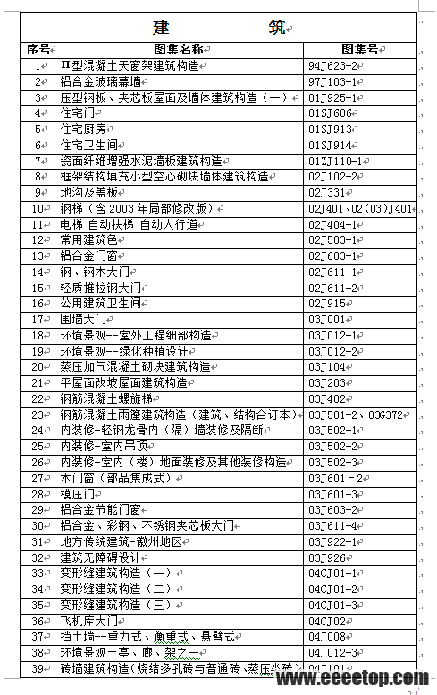 中国人口e?策选择_而战术则是路径选择的技术.   如上图,战术考虑的是A如何到(2)