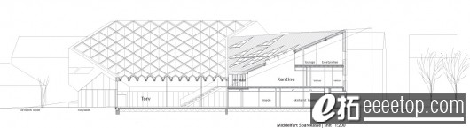 middelfart_savings_bank-3xn_30-530x145.jpg