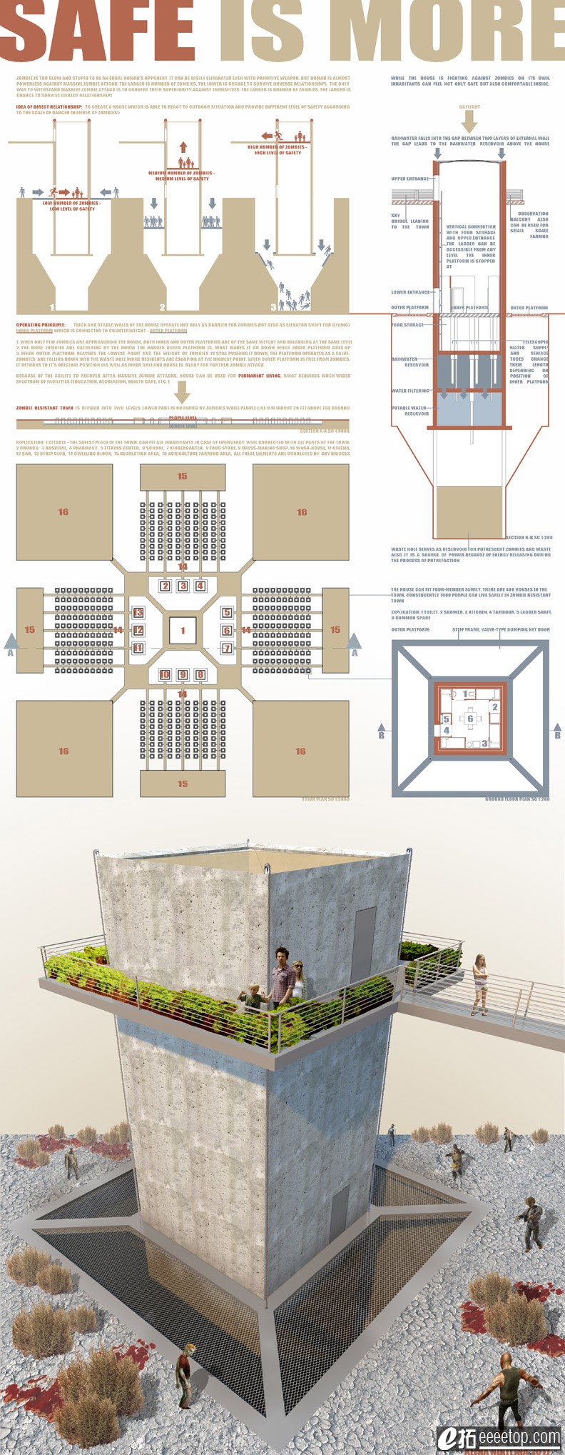 zombie_safe_house_competition_2011_public_vote_2.jpg