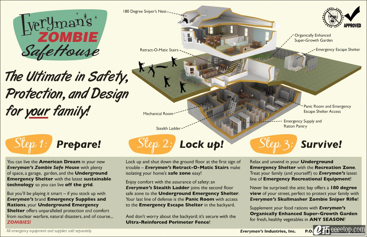 zombie_safe_house_competition_2011_public_vote_3.jpg