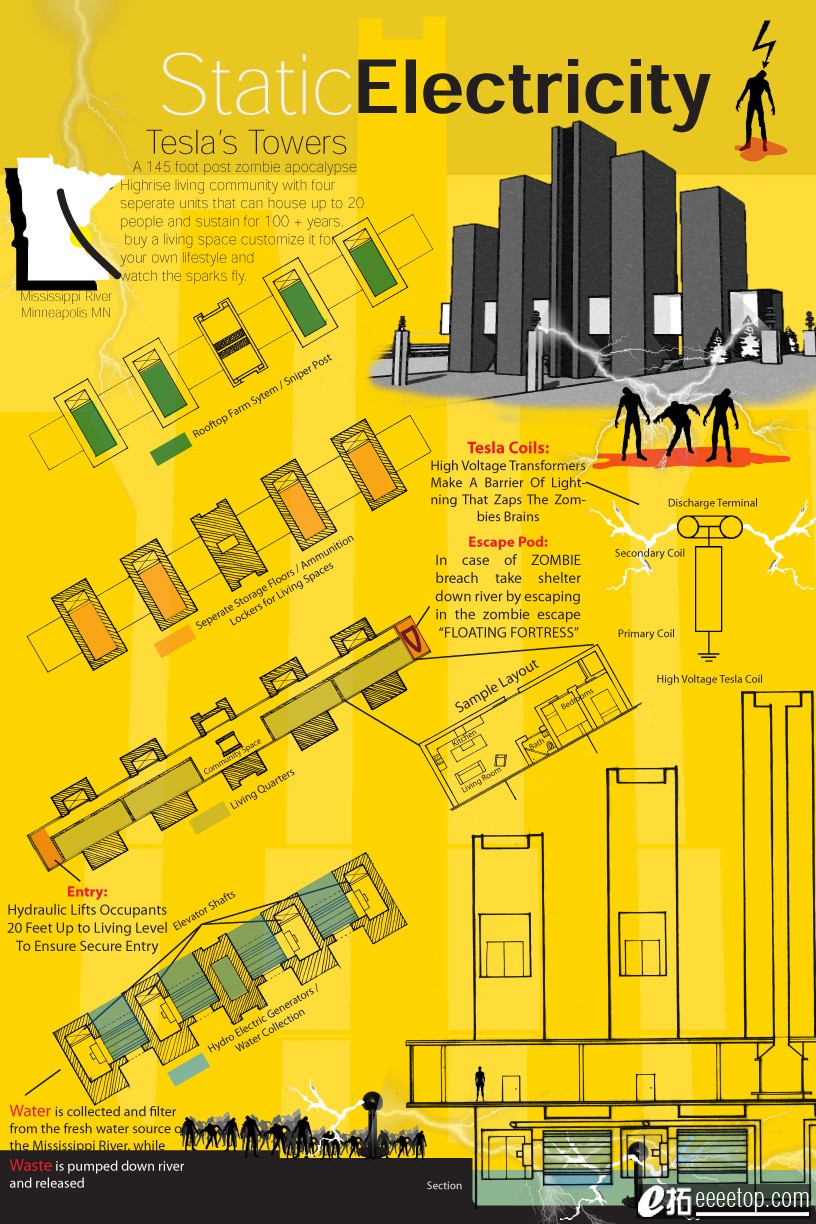 zombie_safe_house_competition_2011_public_vote_6.jpg