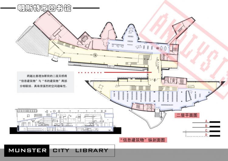 明斯特市图书馆分析-6