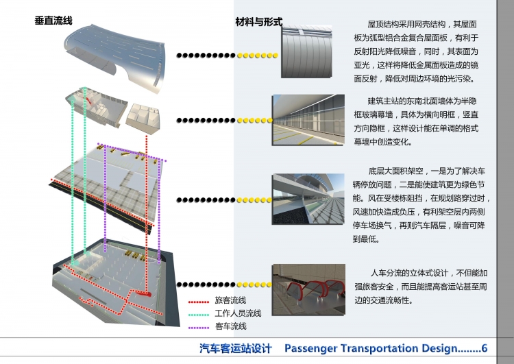 急急忙忙中完成的客运站设计-7