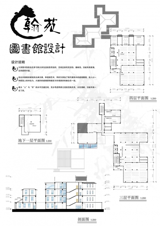 大三时期做的图书馆-4