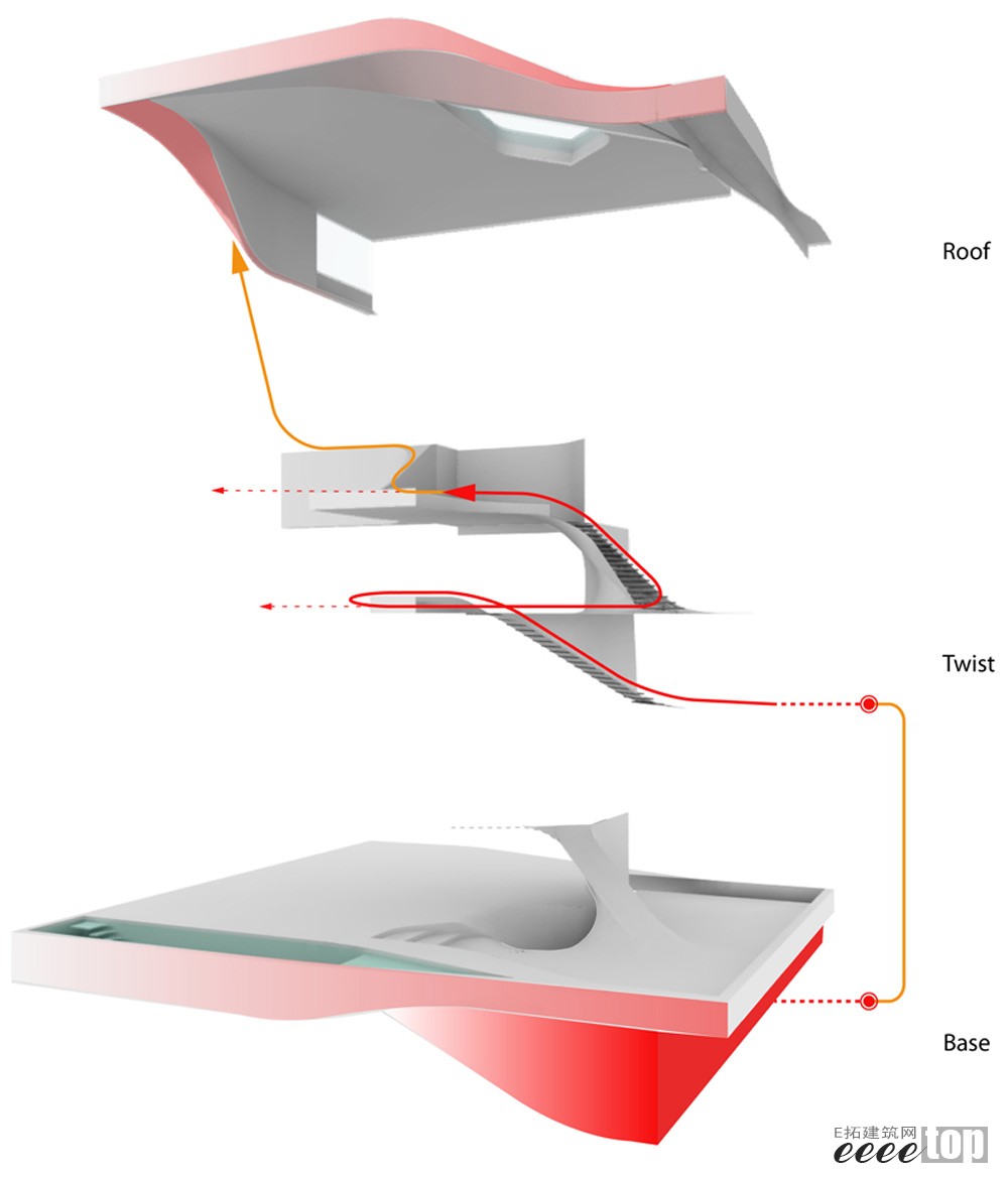 dezeen_Haus-am-Weinberg-by-UNStudio_Concept diagram.jpg