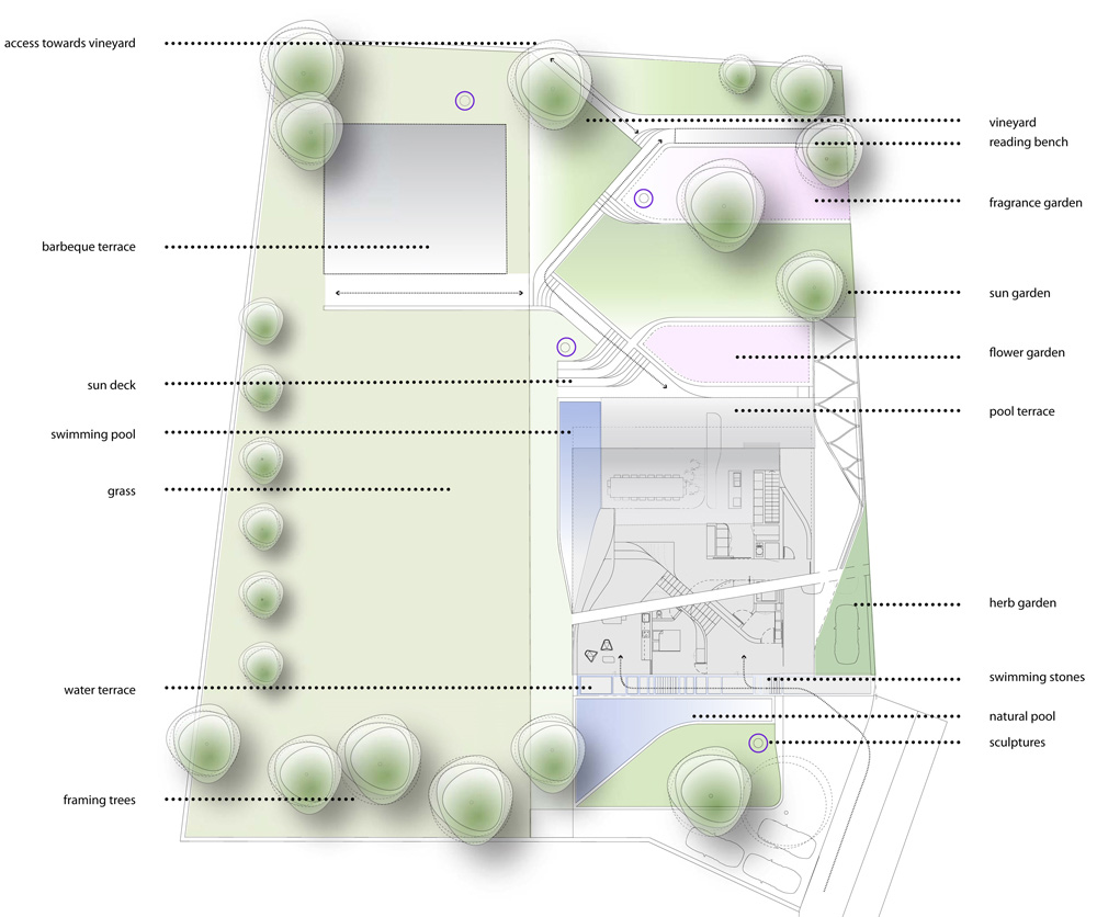 dezeen_Haus-am-Weinberg-by-UNStudio_Site plan.jpg