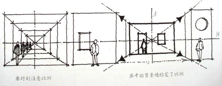 透视图画法-1