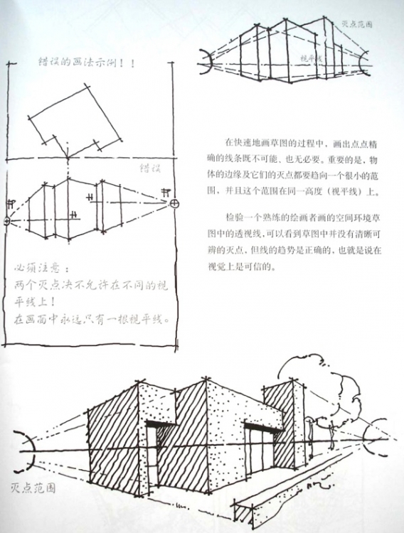 透视图画法-3