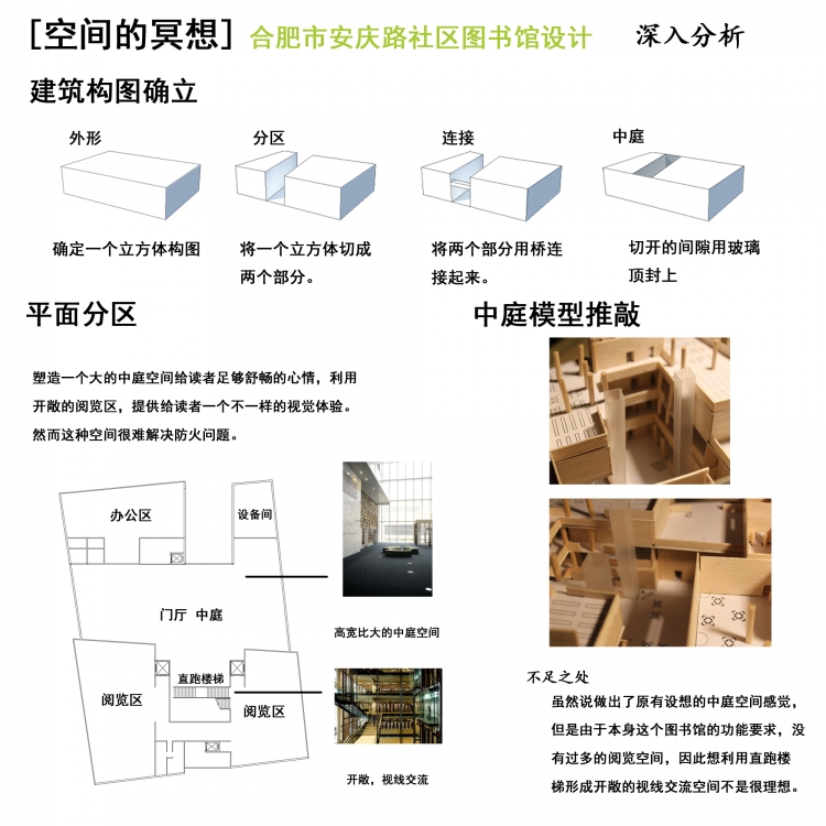 大三上图书馆设计-4