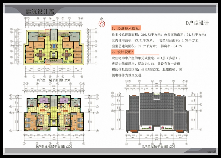 小区规划设计-25