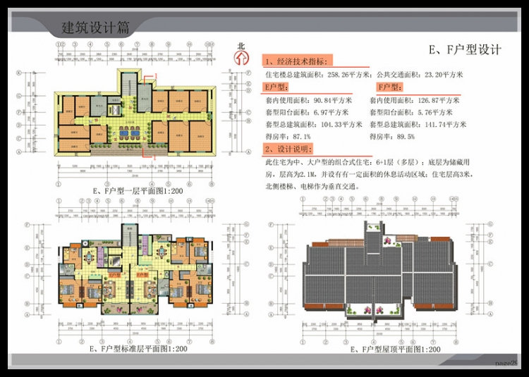 小区规划设计-29