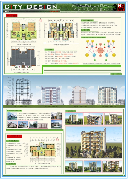 小区规划设计-33