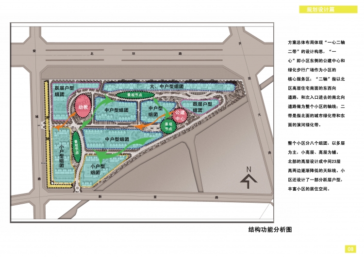 居住小区规划设计-12