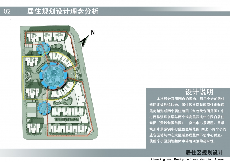 居住区规划-5