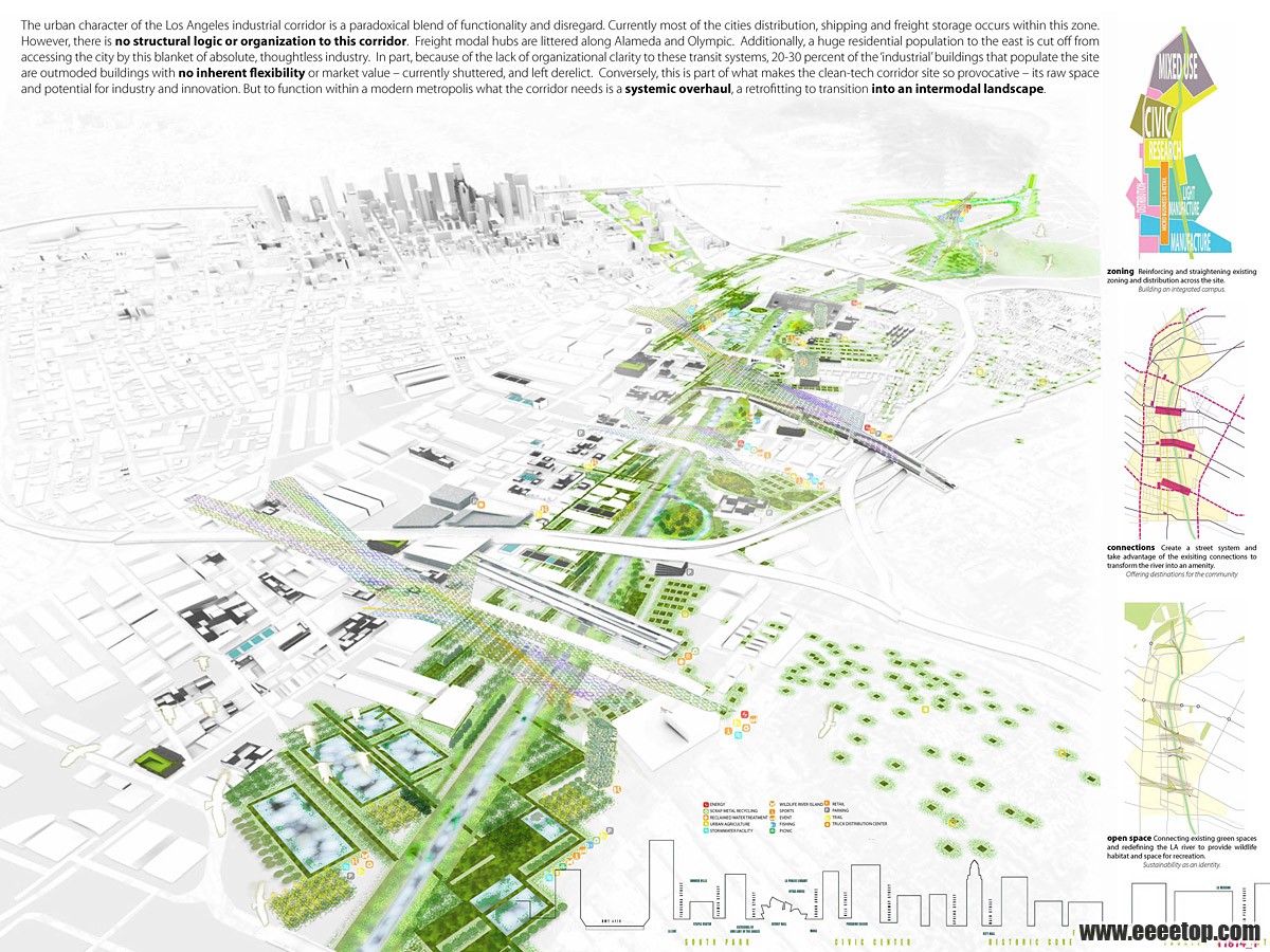 cleantech_2010_runner-ups_2a.jpg