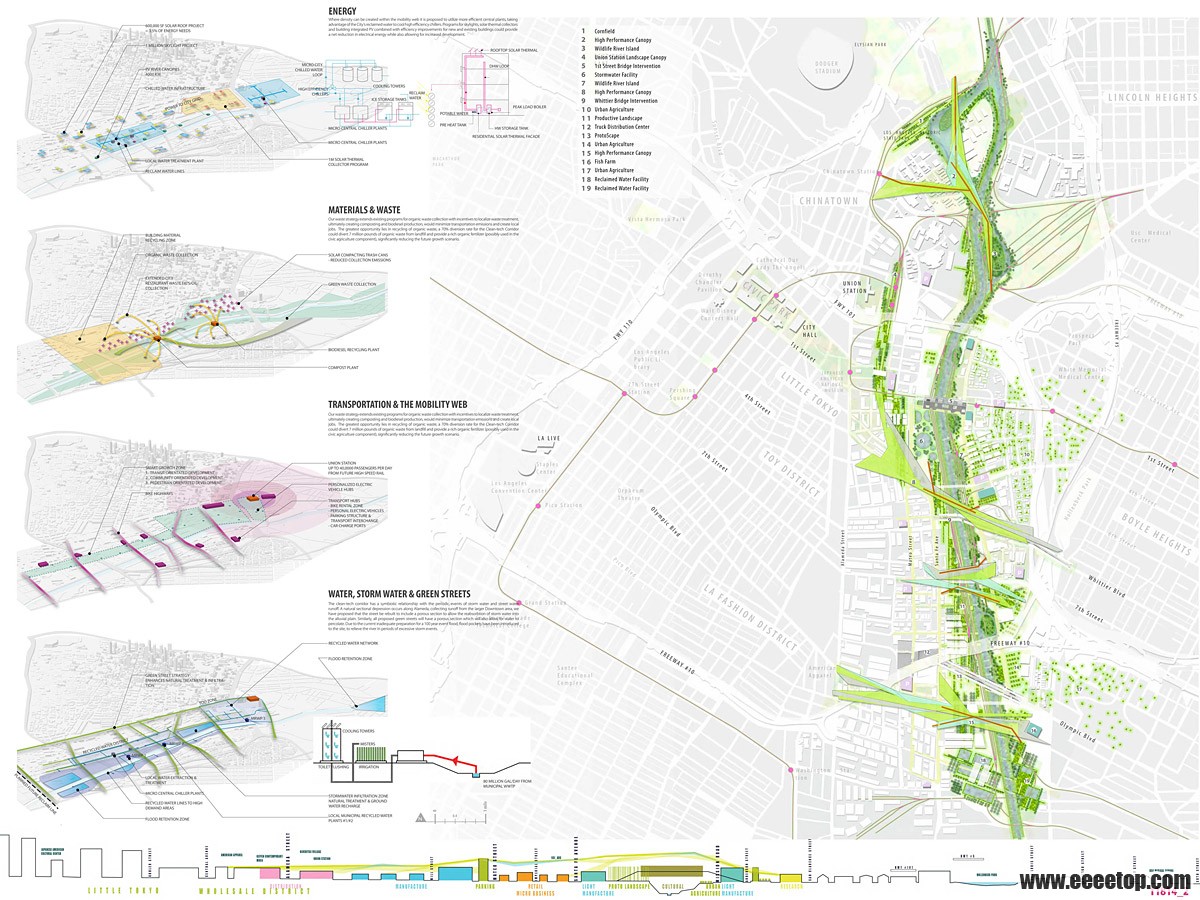 cleantech_2010_runner-ups_2b.jpg