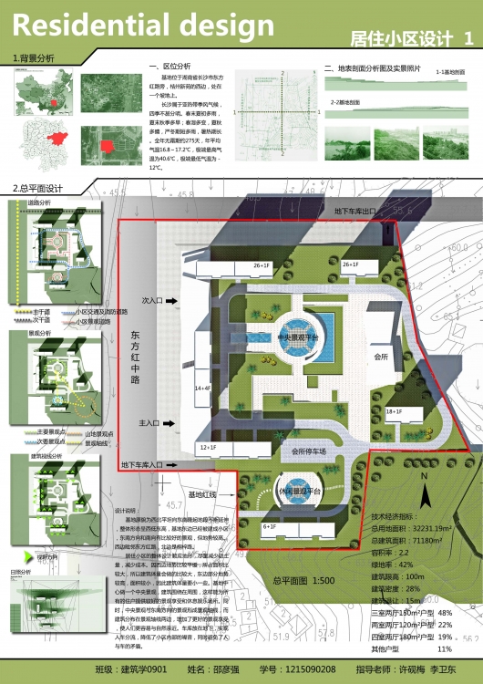 居住区规划-1