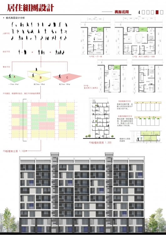 居住组团设计-4