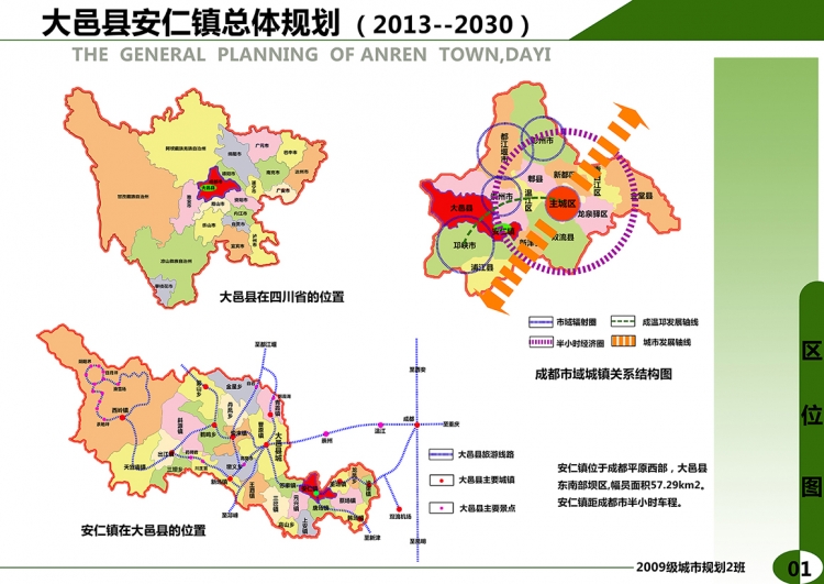 小城镇总体规划-1