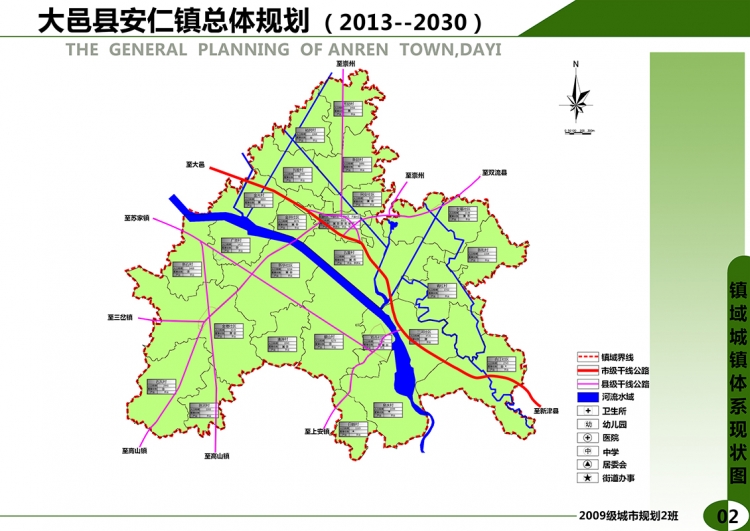 小城镇总体规划-2