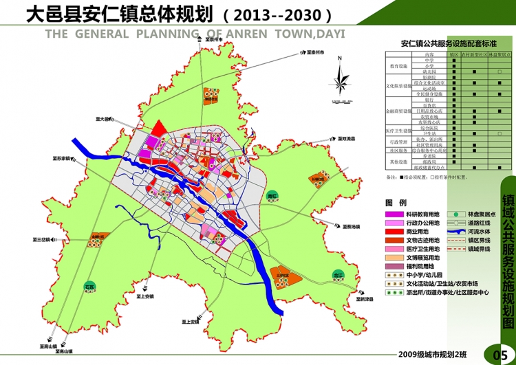 小城镇总体规划-5