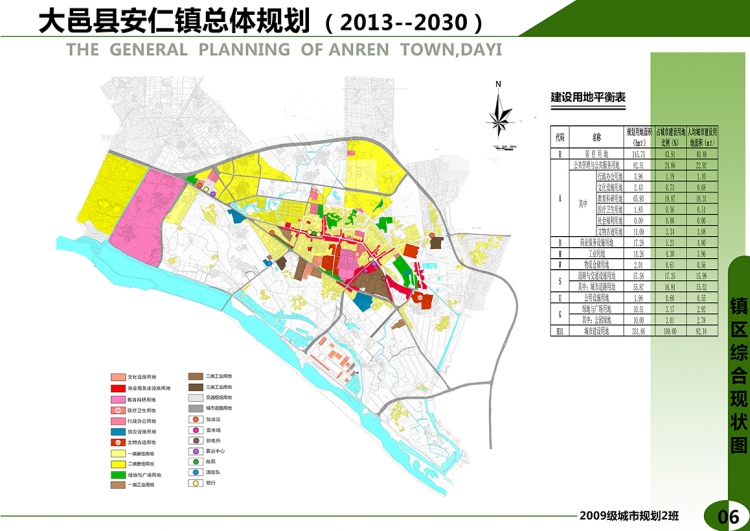 小城镇总体规划-6