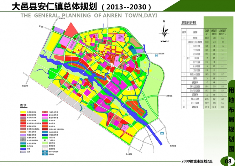 小城镇总体规划-8