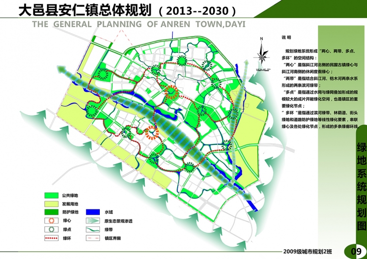 小城镇总体规划-9