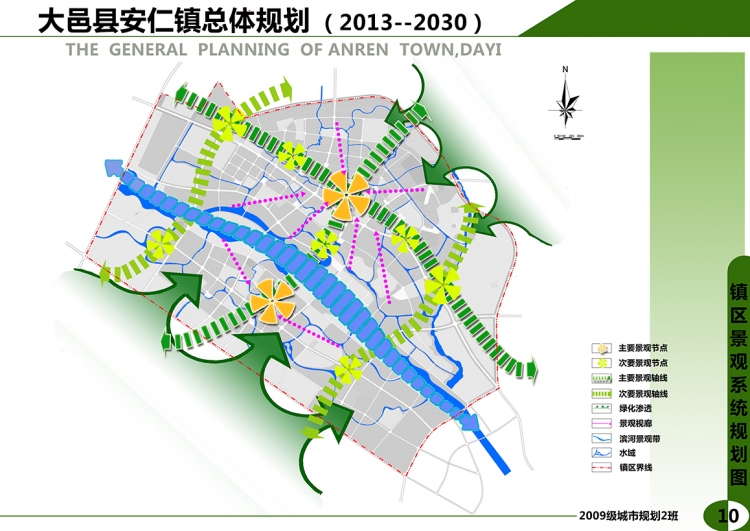 小城镇总体规划-10