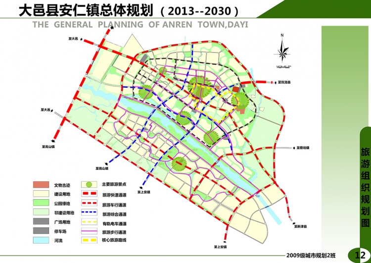 小城镇总体规划-12