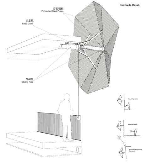 dezeen_Umbrella-Facade-for-the-Madrid-Pavilion-by-3Gatti-Architecture-Studio_6.gif