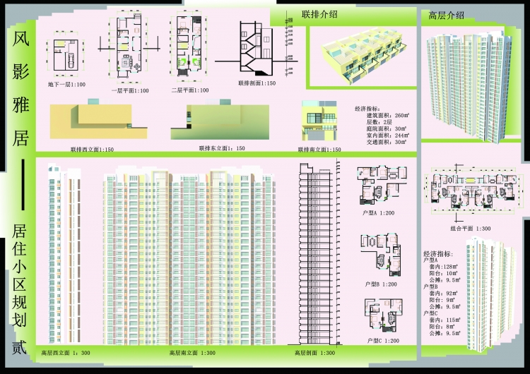 小区规划设计-2