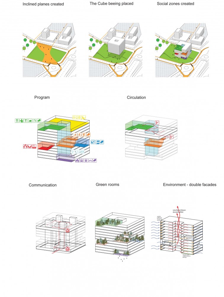 1317095203-diagram-cube-copy-757x1000.jpg