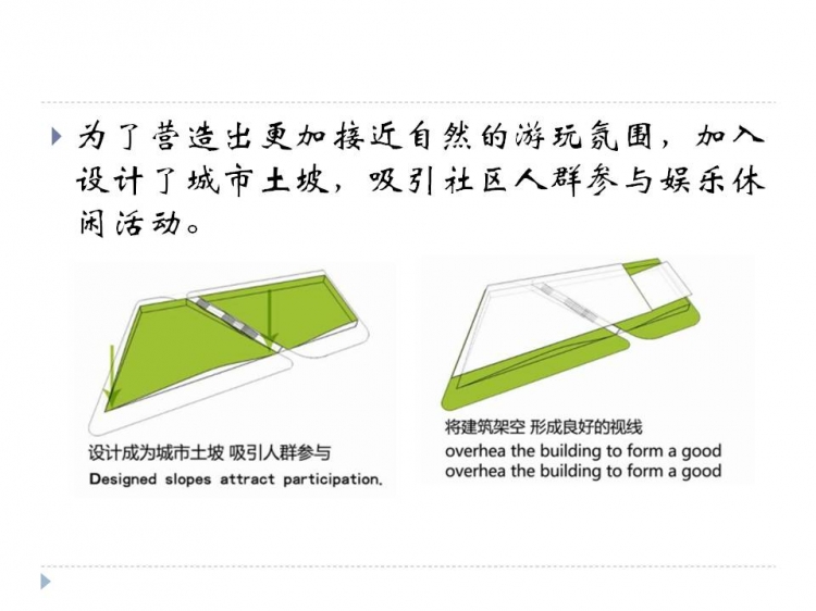 社区活动中心二草阶段做的ppt，老师给的提示太少不知道...-2