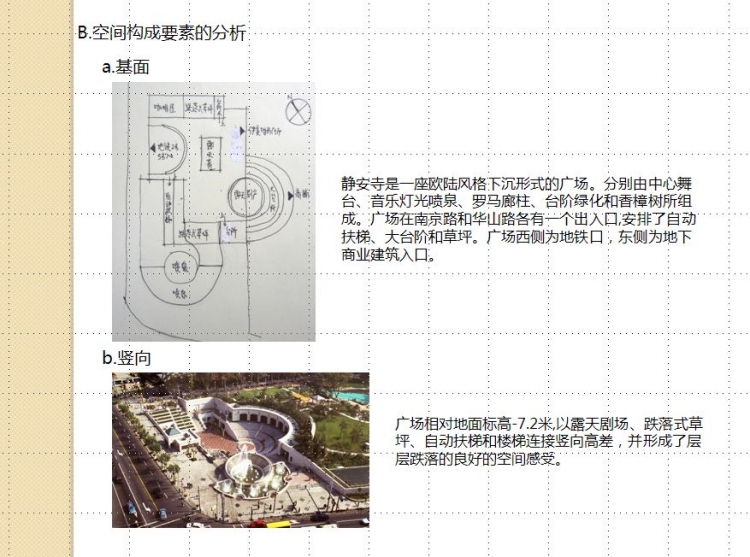 十字路口处综合性广场的设计研究-3