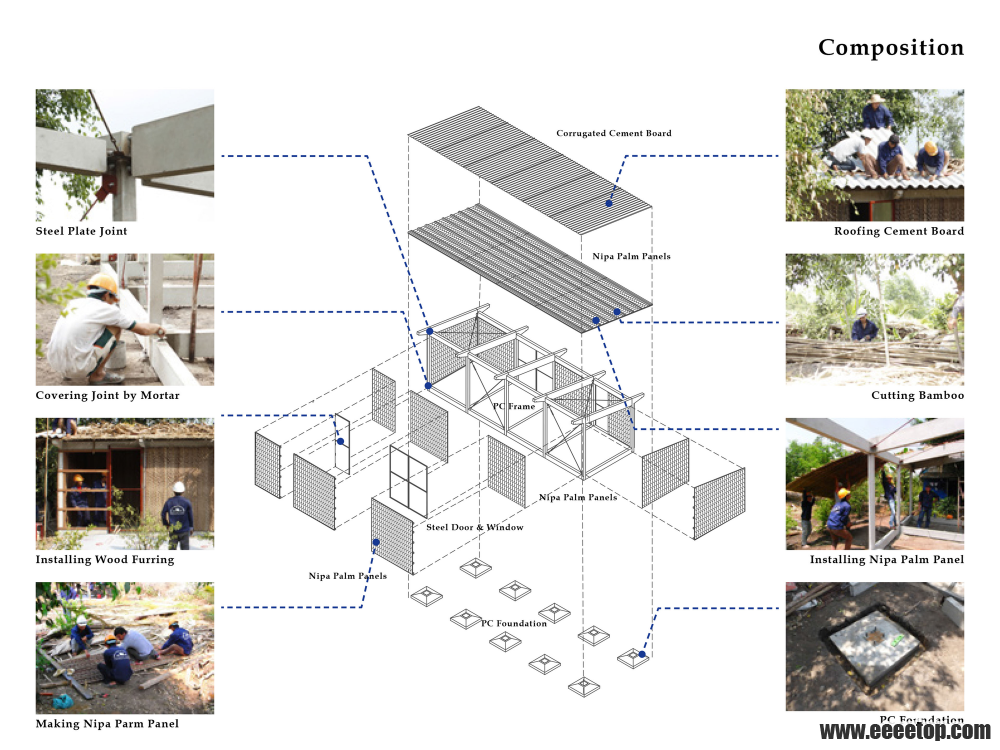 54190686c07a80728400009c_s-house-vo-trong-nghia-architects_composition_diagram-1.png