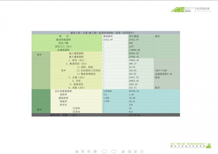 大学毕业设计--商住楼-23