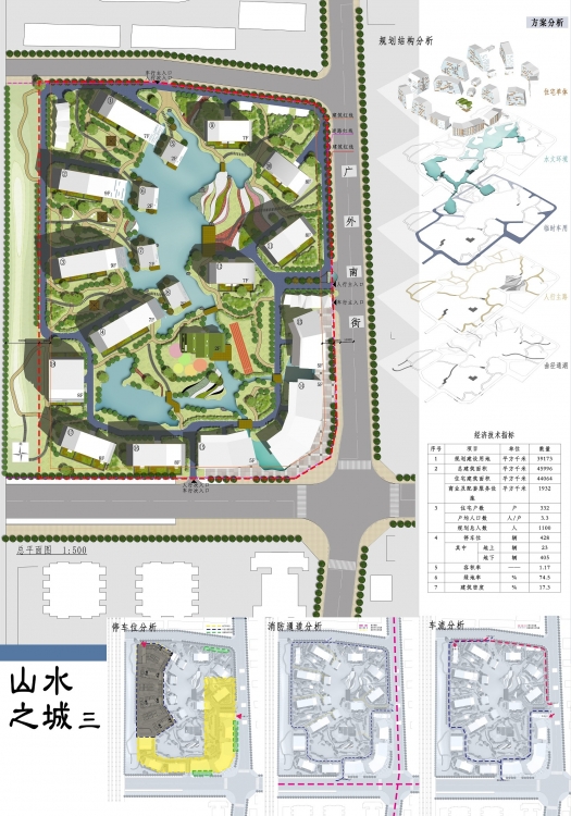 居住区规划作业-3