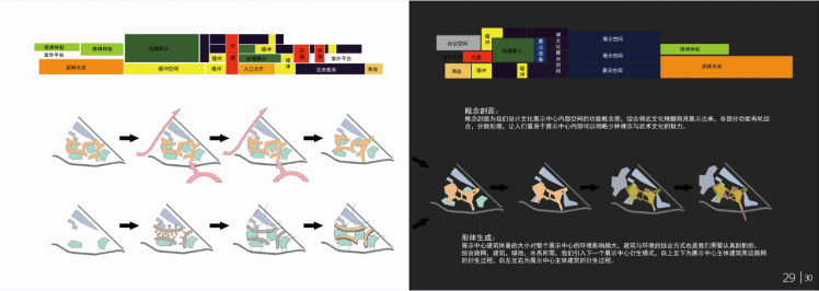 少林文化产业园区规划！！！-18