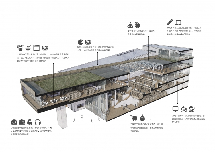 SCUT个人部分作业幼儿园设计客运站设计旅馆设计图书馆设计-9