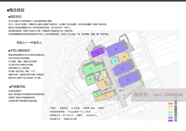 2015毕业设计湘潭压缩机厂改造-2