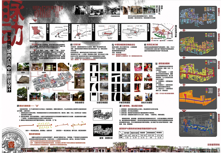 复兴咸阳城市公共中心规划设计-1