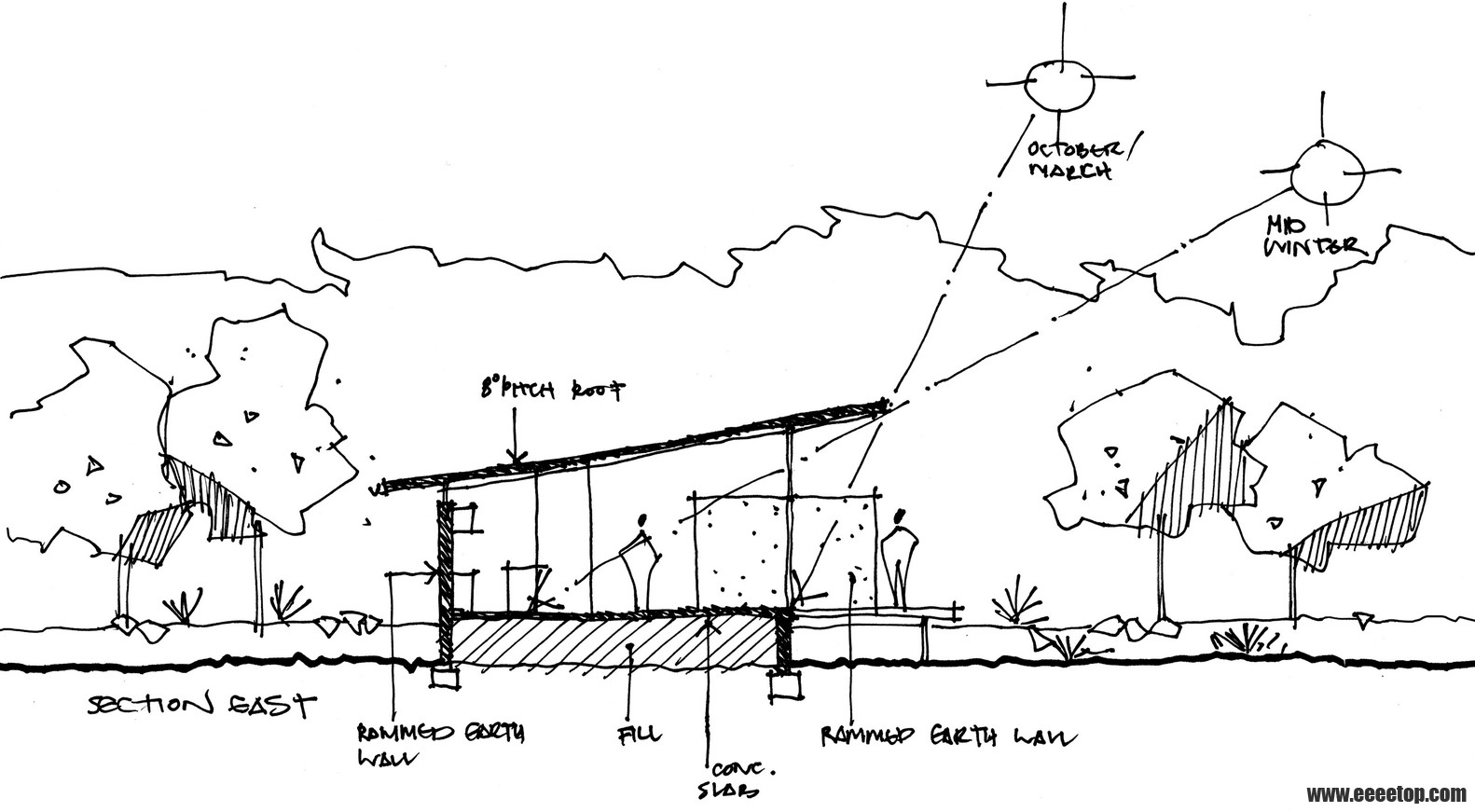 22 Croquis Section.jpg