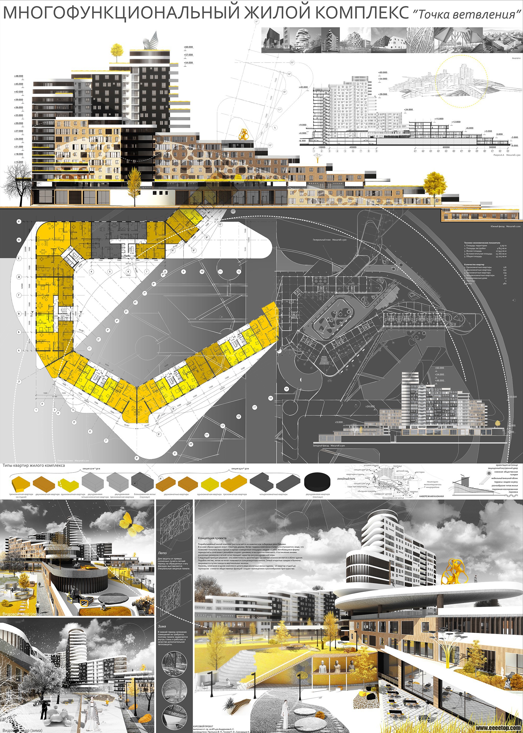 multifunctional_housing_comlex_course_project_by_andette-d6y5a40.jpg